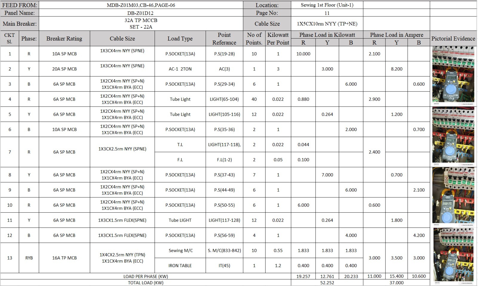 Electrical Load Management (BNBC, NFPA)