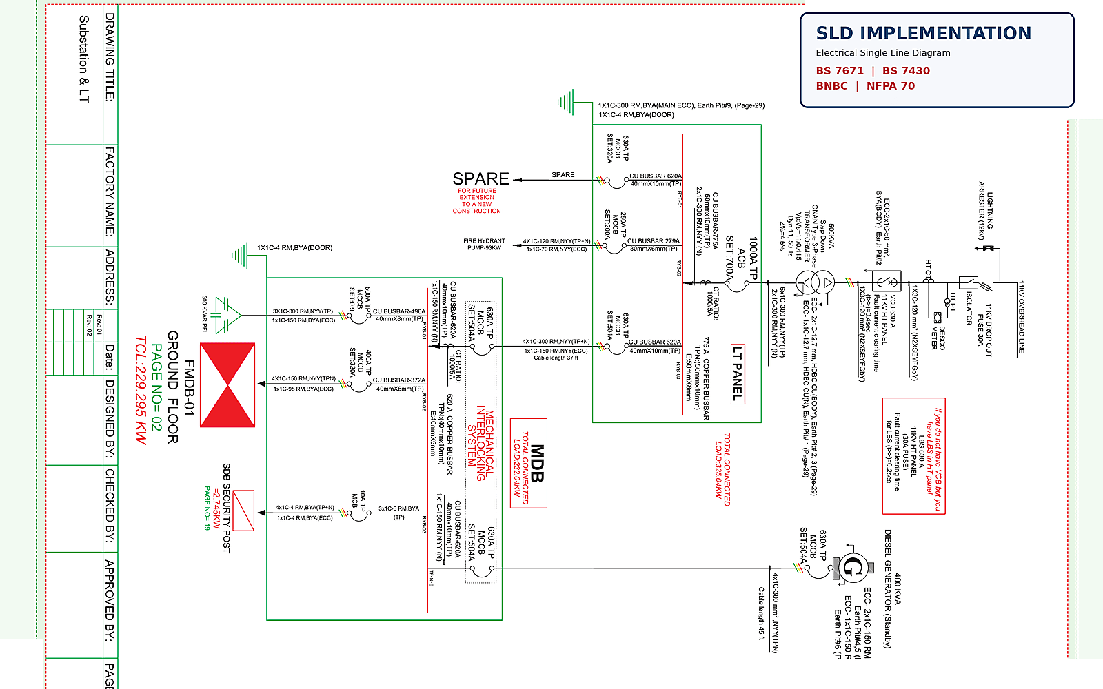 Electrical SLD and Load Schedule Preparation (BS 7671, BS 7430, BNBC, NFPA 70, RSC SLD Guideline)